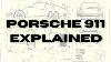 Every Porsche 911 Model Explained And The Internal Designations